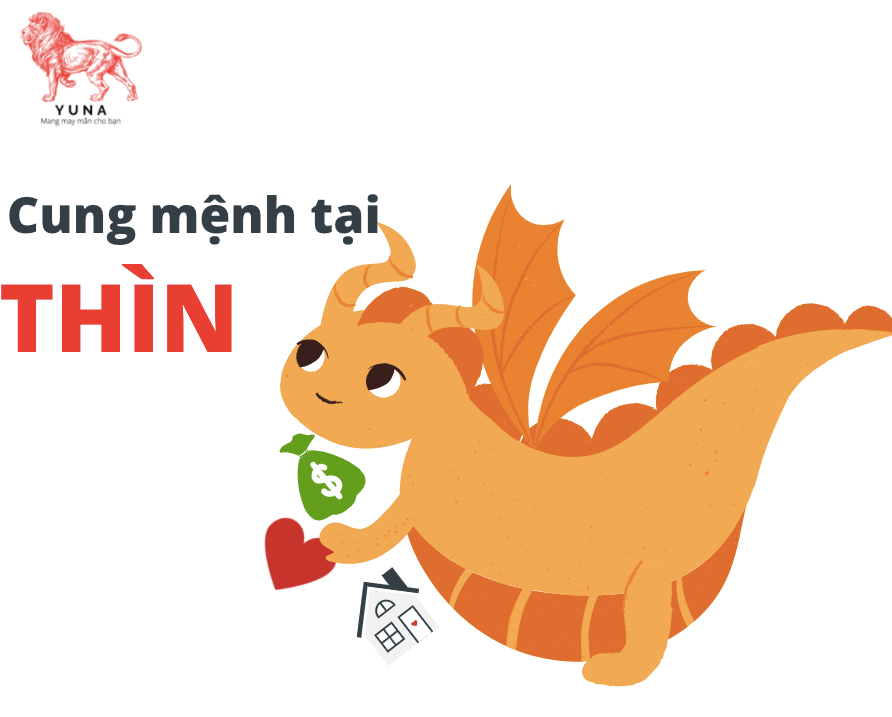 Cung mệnh tại Thìn